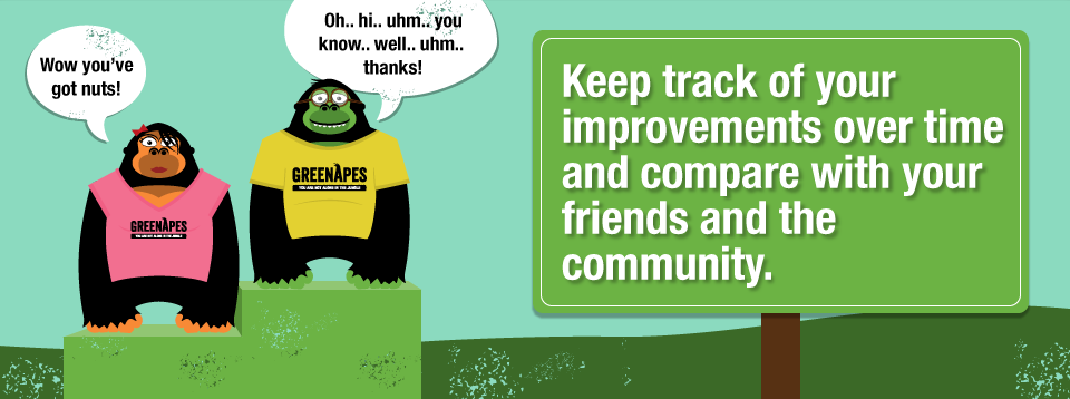 Keep track of your improvements over time and compare with your friends and the community slide: me in the jungle